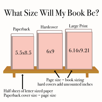 Book sizes shown for three different formats - paperback at 5.5 by 8.5, hardcover at 6 by 9, and large print at 6.14 by 9.21 inches.